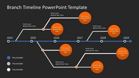 寶善老師個人資料|Timeline